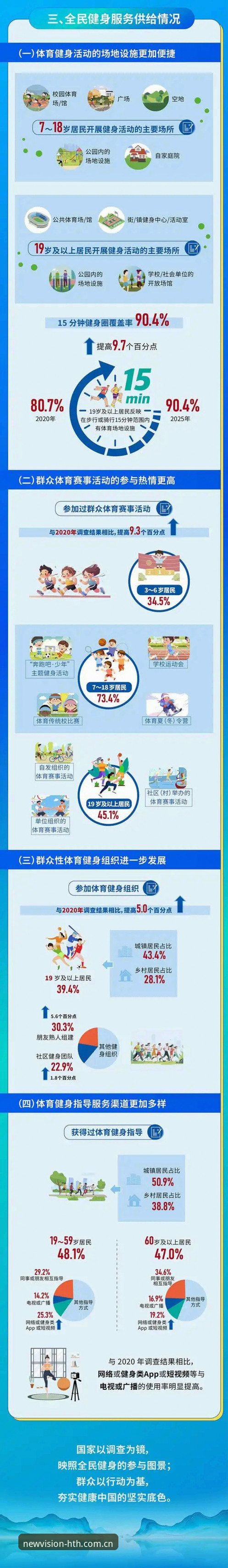 华体会体育2025新版全面解析：从主页地址到APP下载的实操指南